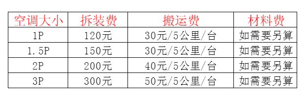 青神空调移机及费用电话在哪里找